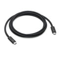 Thunderbolt 4 Pro Cable (1.8 m)