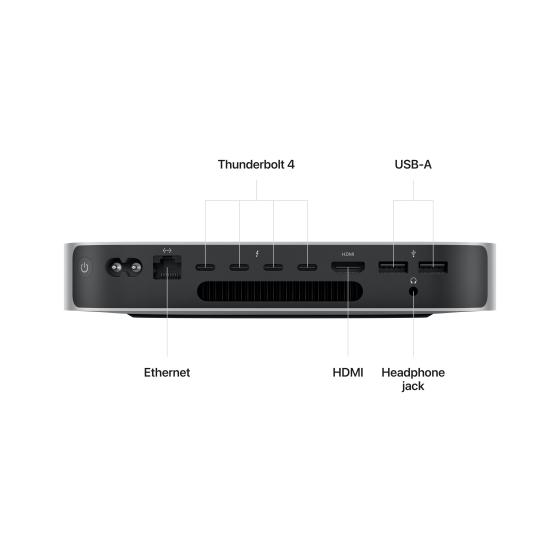 Mac mini 2024 16 gb